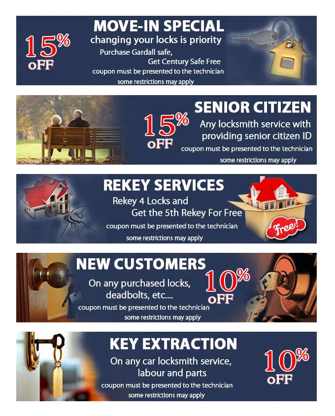 Locksmith Master Shop Cleveland, OH 216-606-9131 - coupon21-set-five